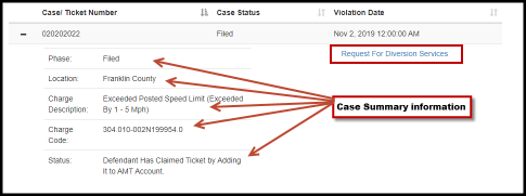 Add Case 9